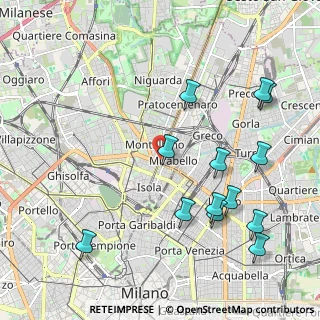 Mappa Marche, 20159 Milano MI, Italia (2.37769)