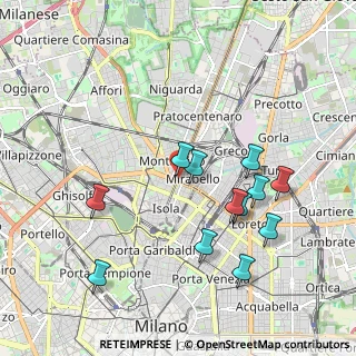 Mappa Marche, 20159 Milano MI, Italia (1.95917)