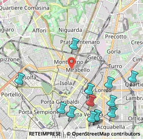 Mappa Marche, 20159 Milano MI, Italia (2.73)