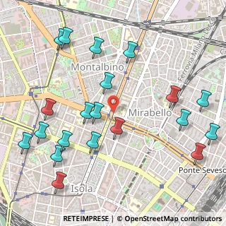 Mappa Marche, 20159 Milano MI, Italia (0.6305)