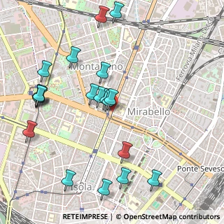 Mappa Marche, 20159 Milano MI, Italia (0.5725)