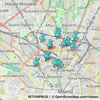 Mappa Via Privata Levico, 20158 Milano MI, Italia (1.33385)