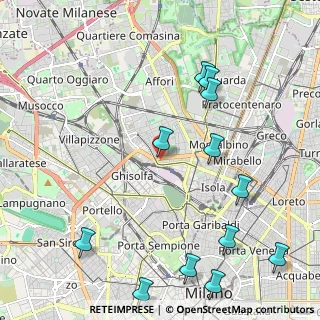 Mappa Via Privata Levico, 20158 Milano MI, Italia (2.66833)