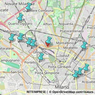 Mappa Via Privata Levico, 20158 Milano MI, Italia (2.73667)
