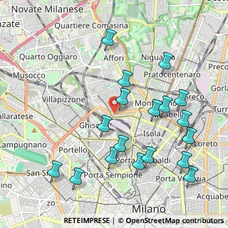 Mappa Via Privata Levico, 20158 Milano MI, Italia (2.26)