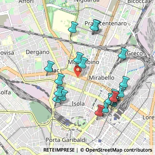 Mappa Viale Marche, 20159 Milano MI, Italia (1.0435)