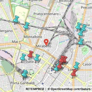 Mappa Via Cardinale Giovanni Cagliero, 20125 Milano MI, Italia (1.448)