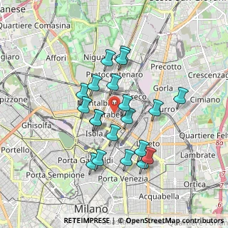 Mappa Via Cardinale Giovanni Cagliero, 20125 Milano MI, Italia (1.5705)