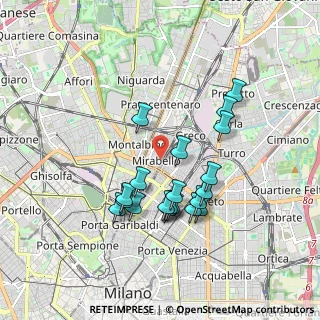 Mappa Via Cardinale Giovanni Cagliero, 20125 Milano MI, Italia (1.653)