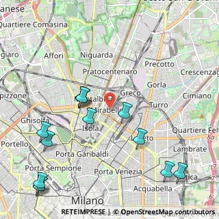 Mappa Via Cardinale Giovanni Cagliero, 20125 Milano MI, Italia (2.63923)