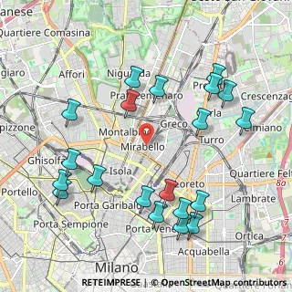 Mappa Via Cardinale Giovanni Cagliero, 20125 Milano MI, Italia (2.3055)