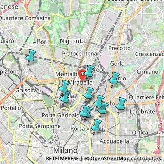 Mappa Via Cardinale Giovanni Cagliero, 20125 Milano MI, Italia (1.85417)