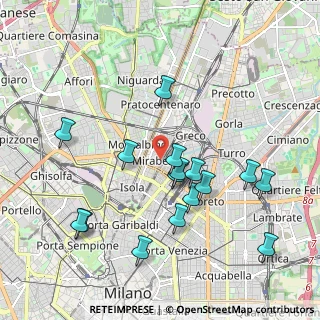 Mappa Via Cardinale Giovanni Cagliero, 20125 Milano MI, Italia (2.01063)