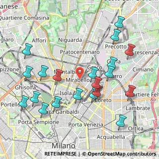 Mappa Via Cardinale Giovanni Cagliero, 20125 Milano MI, Italia (2.259)