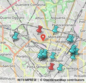 Mappa Via Resegone, 20159 Milano MI, Italia (2.239)