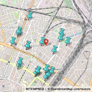 Mappa Via Eugenio Pellini, 20125 Milano MI, Italia (0.6115)