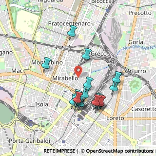 Mappa Via Eugenio Pellini, 20125 Milano MI, Italia (0.883)