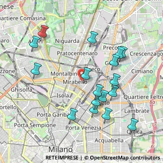 Mappa Via Eugenio Pellini, 20125 Milano MI, Italia (2.07294)