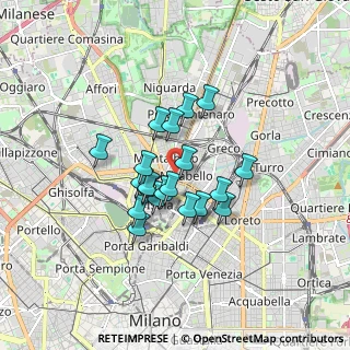 Mappa Via Leone Fortis, 20125 Milano MI, Italia (1.228)