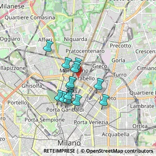 Mappa Via Leone Fortis, 20125 Milano MI, Italia (1.37769)