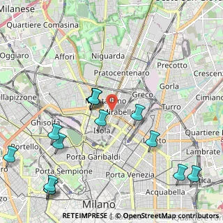 Mappa Via Leone Fortis, 20125 Milano MI, Italia (2.65214)