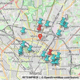 Mappa Via Leone Fortis, 20125 Milano MI, Italia (2.30789)