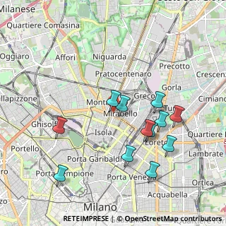 Mappa Via Leone Fortis, 20125 Milano MI, Italia (1.93167)