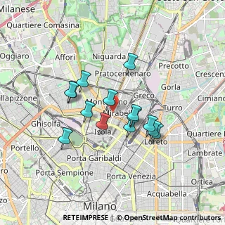 Mappa Via Leone Fortis, 20125 Milano MI, Italia (1.39286)