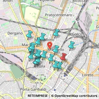 Mappa Via Leone Fortis, 20125 Milano MI, Italia (0.7795)
