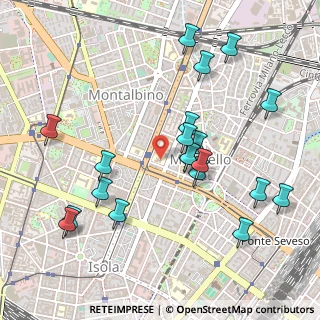 Mappa Via Leone Fortis, 20125 Milano MI, Italia (0.5325)