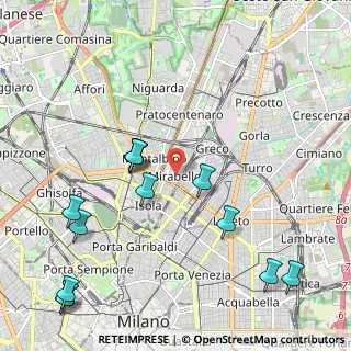 Mappa Via Antonio Ghislanzoni, 20125 Milano MI, Italia (2.61)