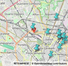 Mappa Piazzale Costantino Nigra, 20158 Milano MI, Italia (2.66846)