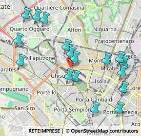 Mappa Via Nicostrato Castellini, 20158 Milano MI, Italia (2.26941)