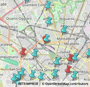 Mappa Via Nicostrato Castellini, 20158 Milano MI, Italia (2.9705)