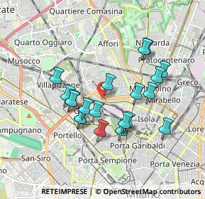 Mappa Via Nicostrato Castellini, 20158 Milano MI, Italia (1.5815)