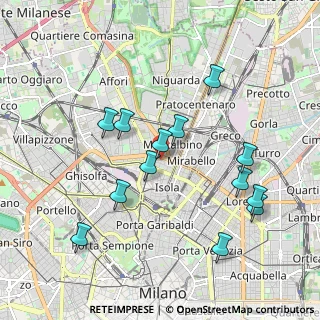 Mappa Via Paolo Bassi, 20159 Milano MI, Italia (1.93077)