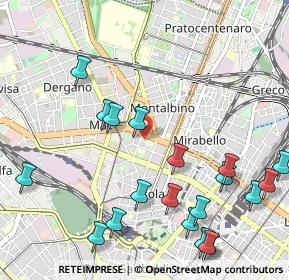 Mappa Via Ottaviano Fabrizio Mossotti, 20159 Milano MI, Italia (1.2965)