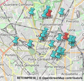 Mappa Via Ottaviano Fabrizio Mossotti, 20159 Milano MI, Italia (1.8855)