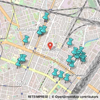Mappa Piazzale Giuseppe Massari, 20125 Milano MI, Italia (0.592)