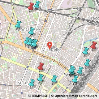 Mappa Piazzale Giuseppe Massari, 20125 Milano MI, Italia (0.7065)