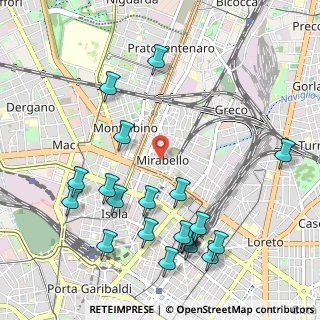 Mappa Piazzale Giuseppe Massari, 20125 Milano MI, Italia (1.2285)