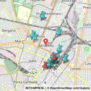 Mappa Piazzale Giuseppe Massari, 20125 Milano MI, Italia (0.961)