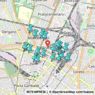 Mappa Piazzale Giuseppe Massari, 20125 Milano MI, Italia (0.7365)