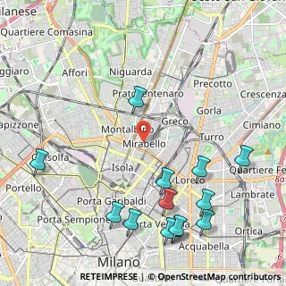 Mappa Piazzale Giuseppe Massari, 20125 Milano MI, Italia (2.65769)