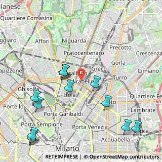 Mappa Piazzale Giuseppe Massari, 20125 Milano MI, Italia (2.58308)
