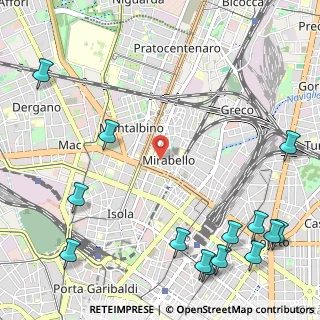 Mappa Via Vittorio Bersezio, 20125 Milano MI, Italia (1.65143)
