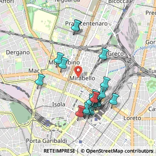 Mappa Via Vittorio Bersezio, 20125 Milano MI, Italia (0.973)
