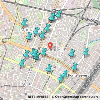 Mappa Via Vittorio Bersezio, 20125 Milano MI, Italia (0.5415)