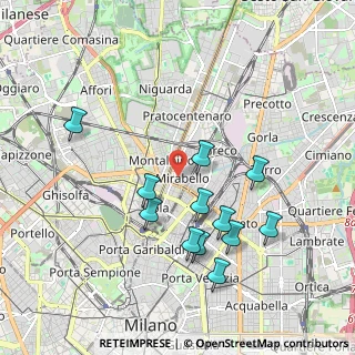 Mappa Via Vittorio Bersezio, 20125 Milano MI, Italia (1.89333)