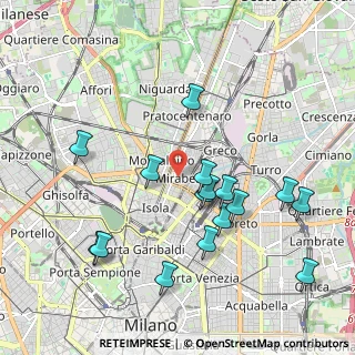 Mappa Via Vittorio Bersezio, 20125 Milano MI, Italia (2.055)